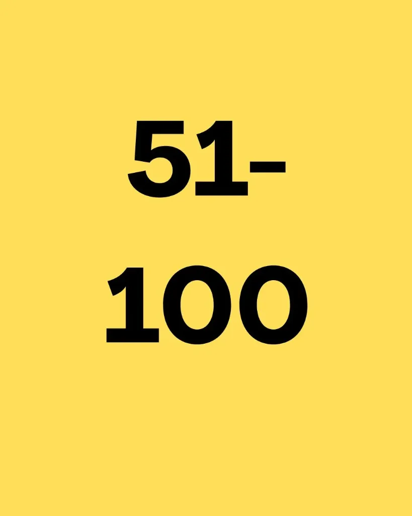 Photos /Graphique 51-100 A4