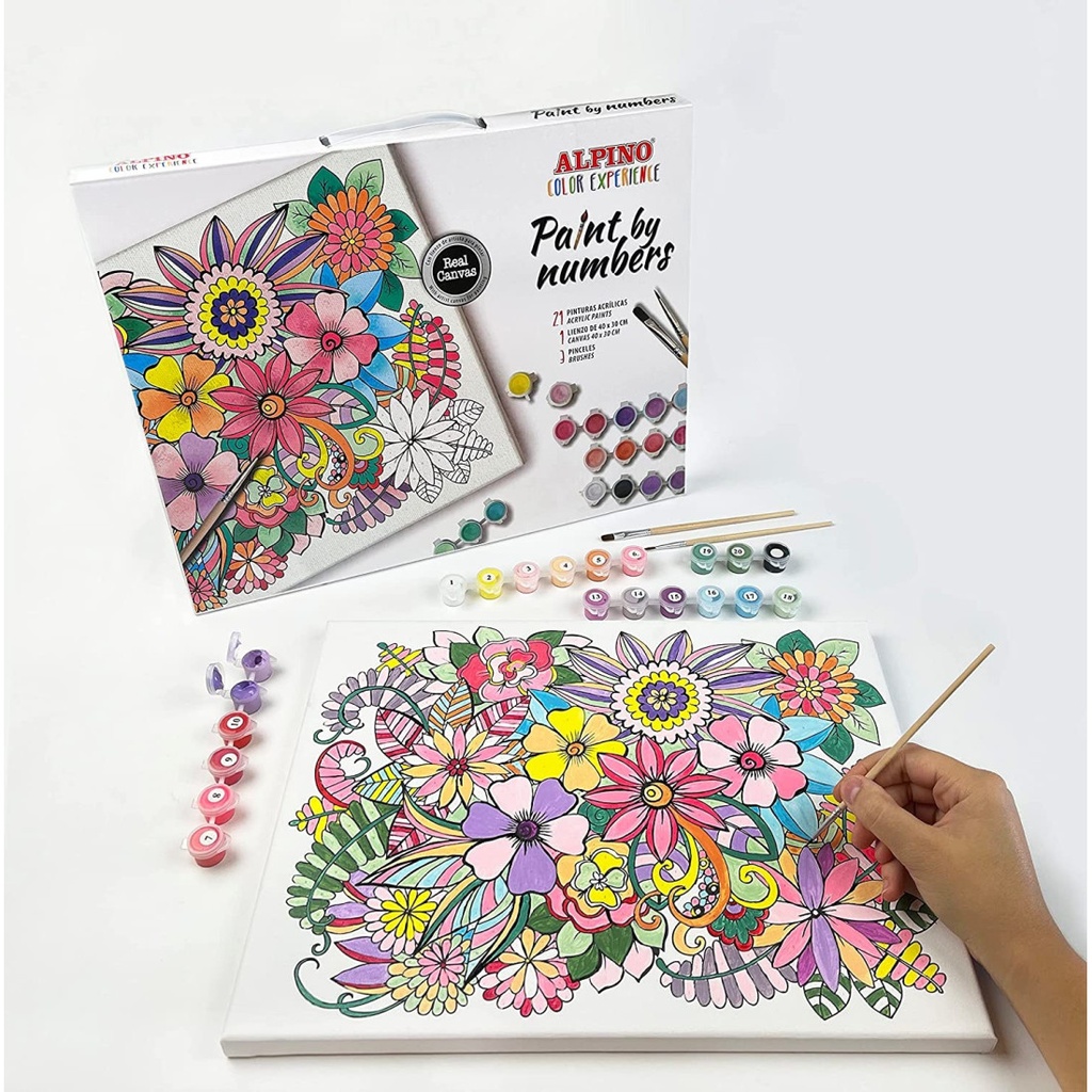 Allpino  kit  peinture + toile
